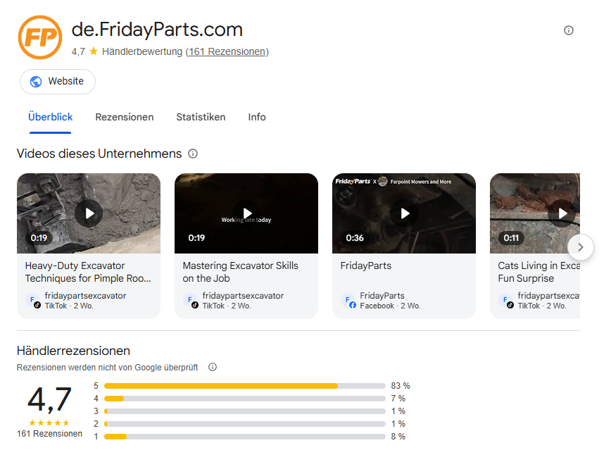 Ist FridayParts empfehlenswert? Einsparungen vs. Risiken aus Sicht der Kunden